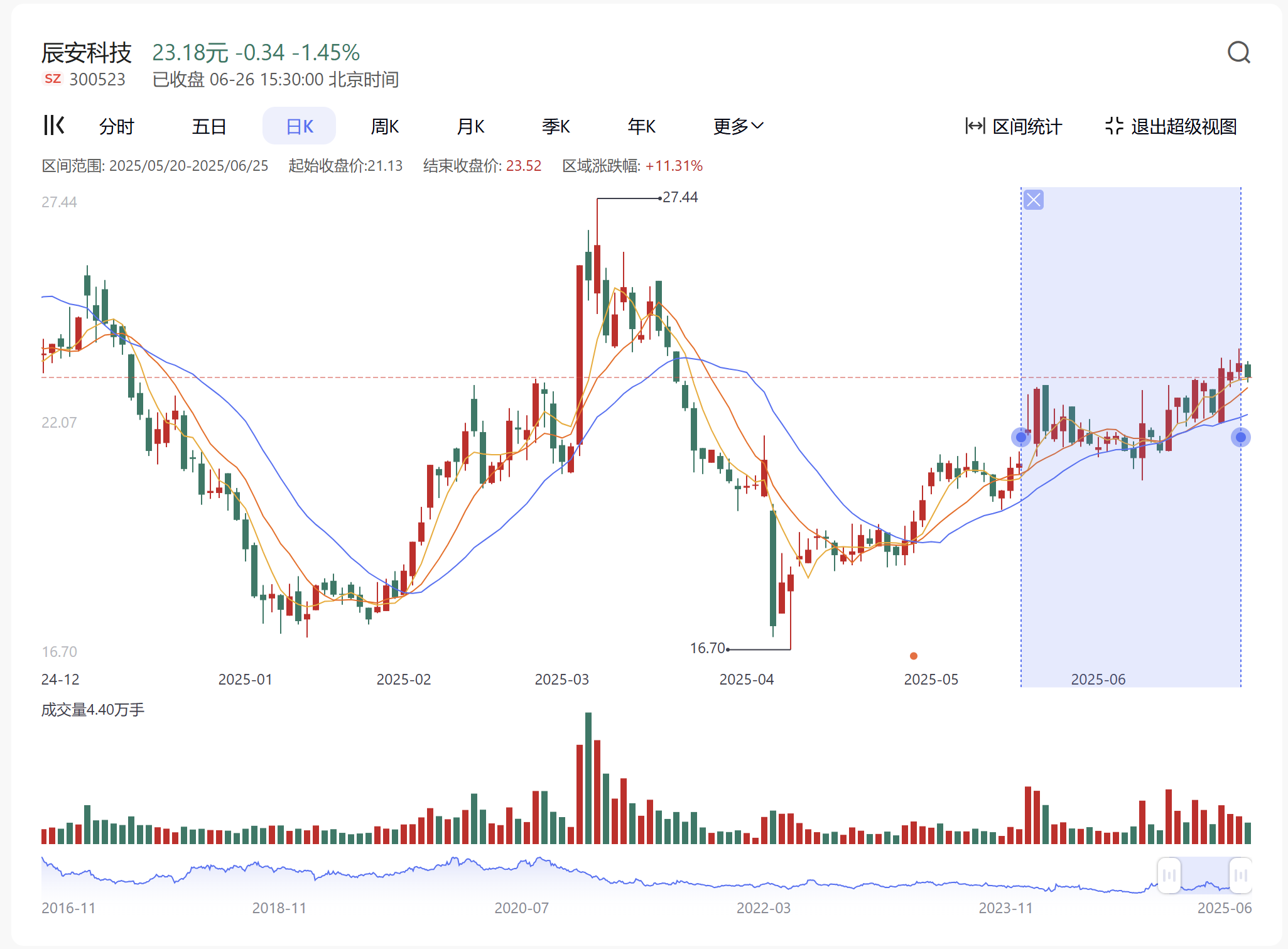 J9集团·(中国)首页